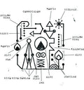 Kero Kero Bonito - Civilisation LP (Gold Vinyl) ( VINYL )